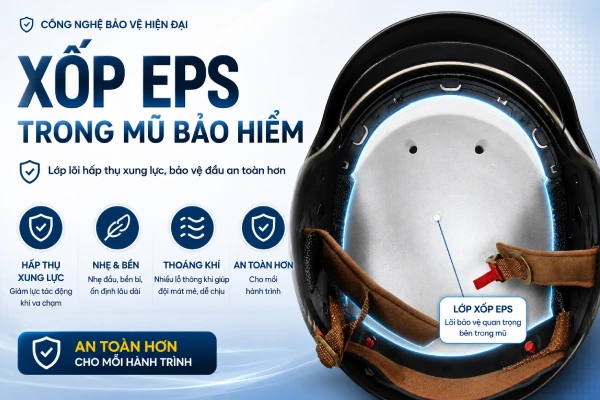 Xốp EPS trong mũ bảo hiểm