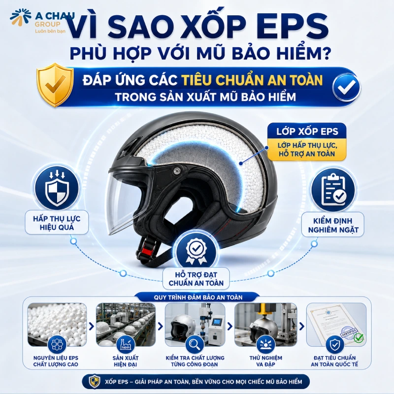 Đáp ứng các tiêu chuẩn an toàn trong sản xuất mũ bảo hiểm
