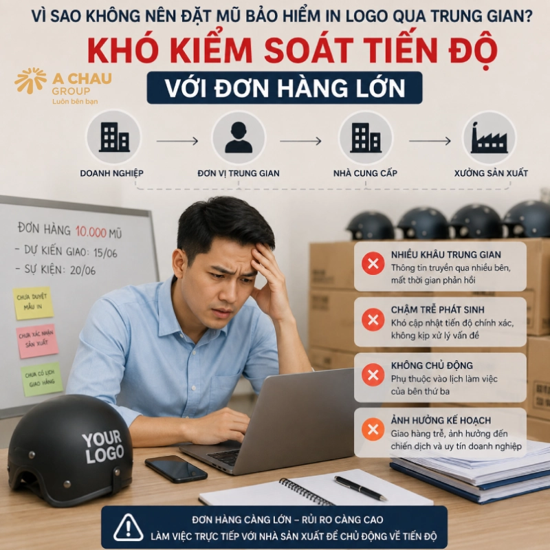 Có nên đặt mũ bảo hiểm in logo qua trung gian không? 6 Khó kiểm soát tiến độ với đơn hàng lớn