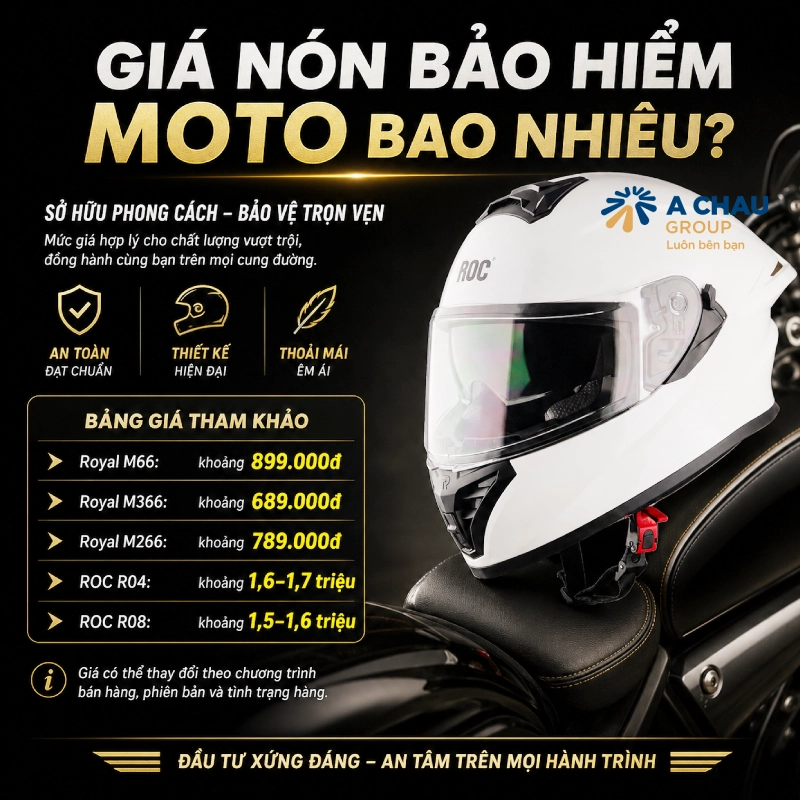 Giá nón bảo hiểm moto bao nhiêu?