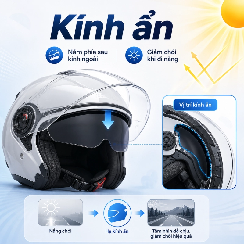 Mũ bảo hiểm kính ẩn là gì? Gồm những loại nào 6 Mũ bảo hiểm kính ẩn bên trong