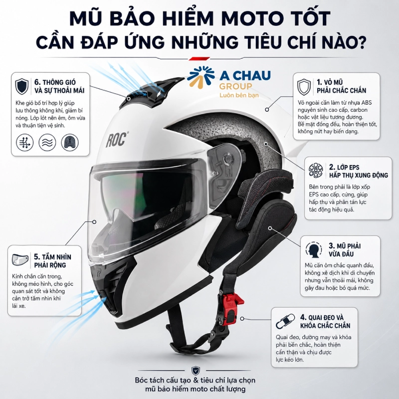 Mũ bảo hiểm moto tốt cần đáp ứng những tiêu chí nào?