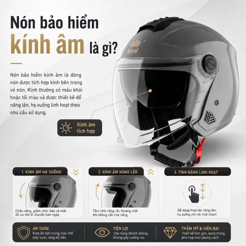 10 mẫu nón bảo hiểm kính âm đẹp nhất 1 Nón bảo hiểm kính âm là gì?