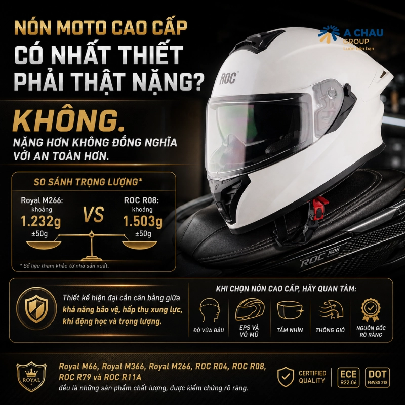 Nón moto cao cấp có nhất thiết phải thật nặng?