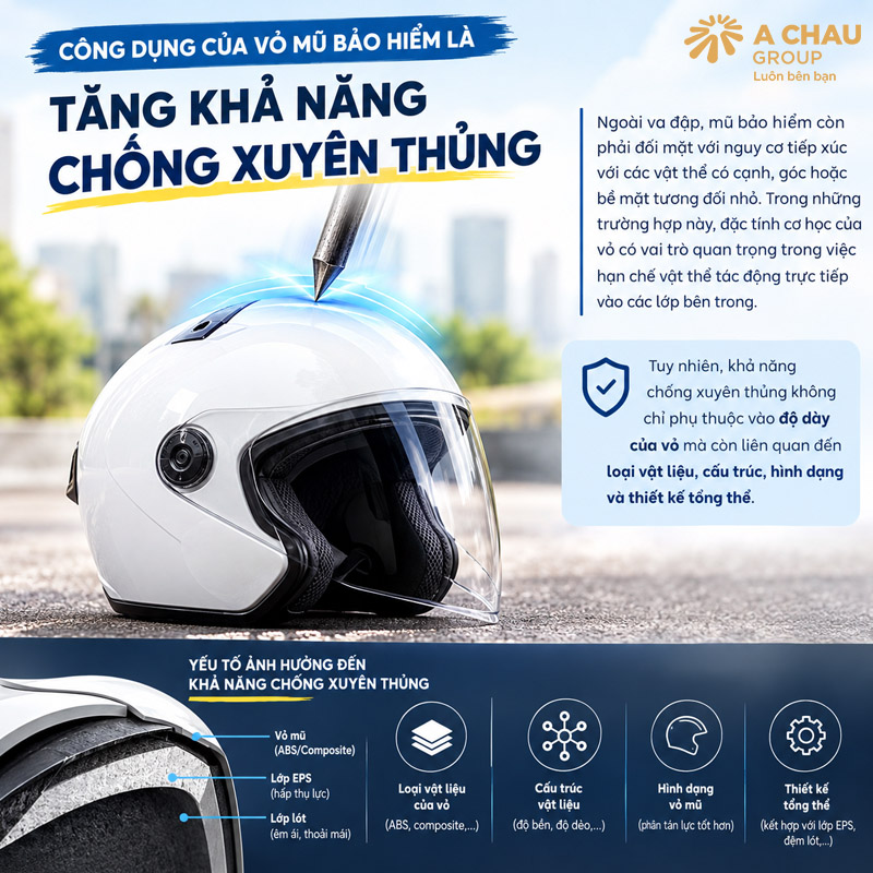 Vỏ mũ bảo hiểm là gì? Làm từ vật liệu nào? 5 Tăng khả năng chống xuyên thủng