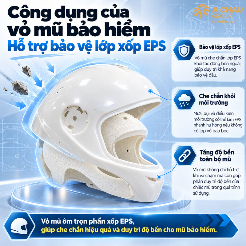 Vỏ mũ bảo hiểm là gì? Làm từ vật liệu nào? 4 Hỗ trợ bảo vệ lớp xốp EPS