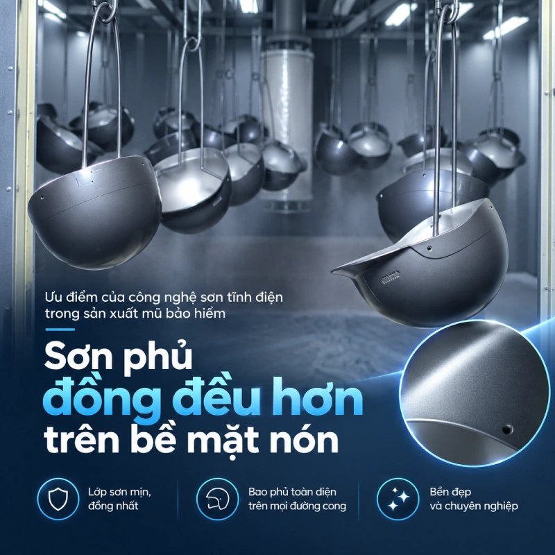 Công nghệ sơn tĩnh điện trong sản xuất mũ bảo hiểm giúp lượng sơn được phủ đồng đều hơn