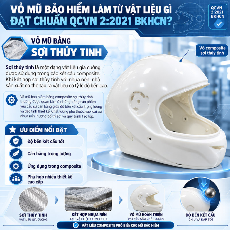 Vỏ mũ bảo hiểm là gì? Làm từ vật liệu nào? 9 Vỏ mũ bằng sợi thủy tinh