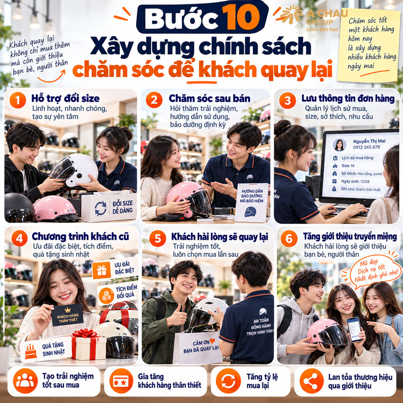 Bước 10: Xây dựng chính sách chăm sóc để khách quay lại