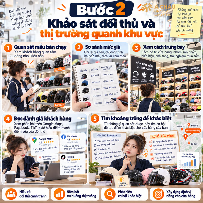 Bước 2: Khảo sát đối thủ và thị trường quanh khu vực
