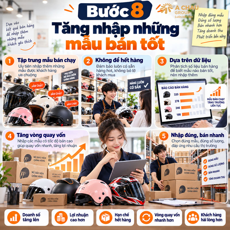 Bước 8: Tăng nhập những mẫu bán tốt