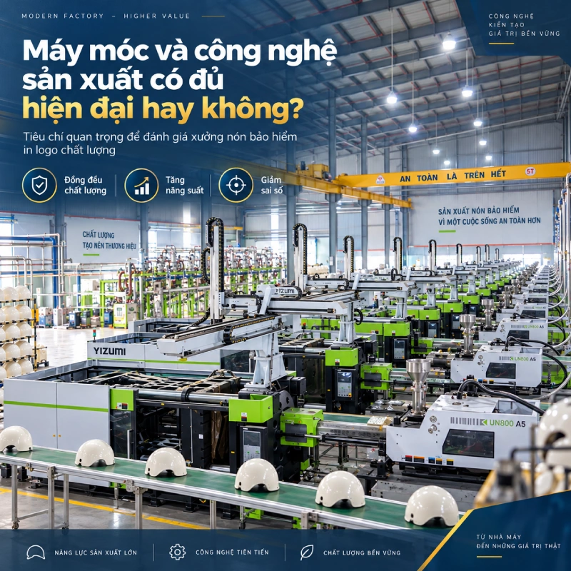 Tiêu chí đánh giá xưởng nón bảo hiểm in logo chất lượng là Máy móc và công nghệ sản xuất hiện đại