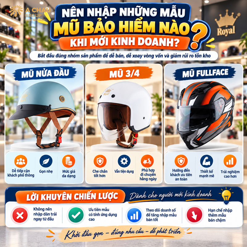 Nên nhập những mẫu mũ bảo hiểm nào khi mới kinh doanh?
