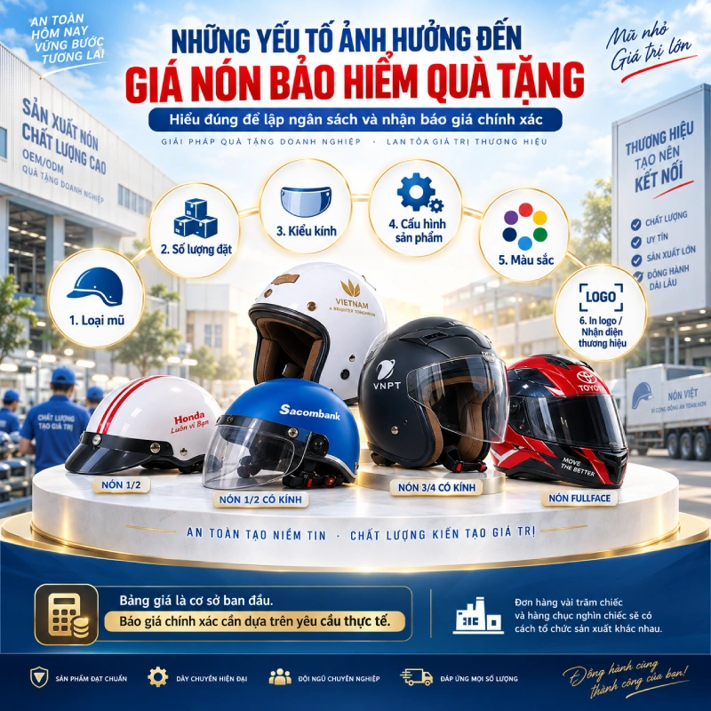 Những yếu tố nào có thể ảnh hưởng đến giá nón bảo hiểm quà tặng?