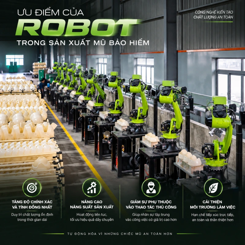Ưu điểm của robot trong sản xuất mũ bảo hiểm