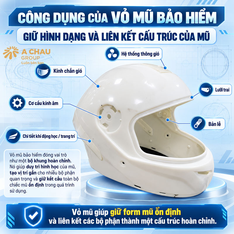Vỏ mũ bảo hiểm là gì? Làm từ vật liệu nào? 6 Giữ hình dạng và liên kết cấu trúc của mũ